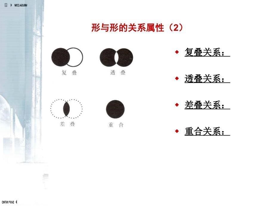 平面构成-群化构成_第5页