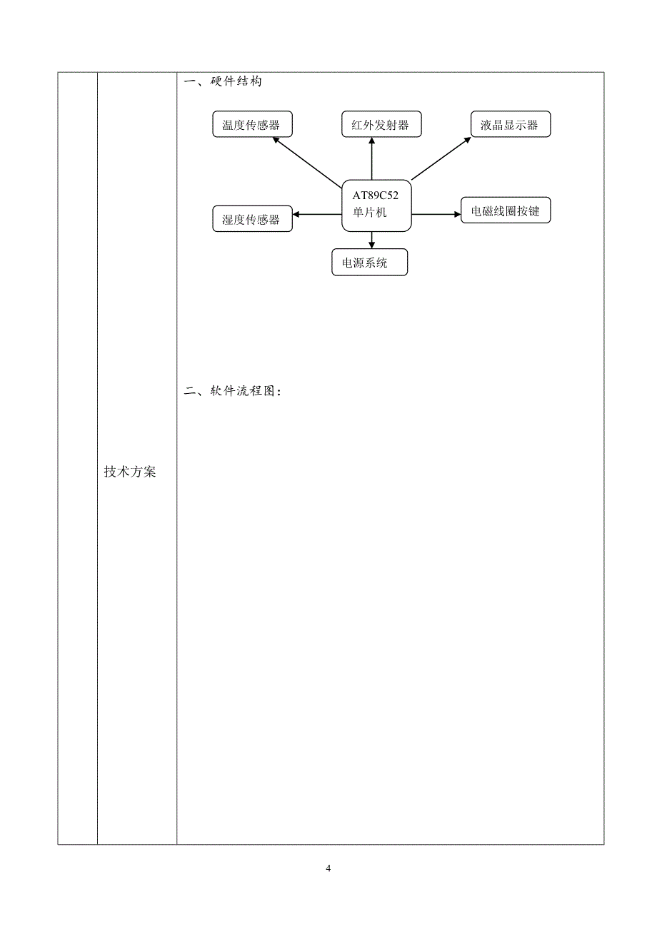 基于AT89C52的的自动空气清新剂喷雾器的设计.doc_第4页