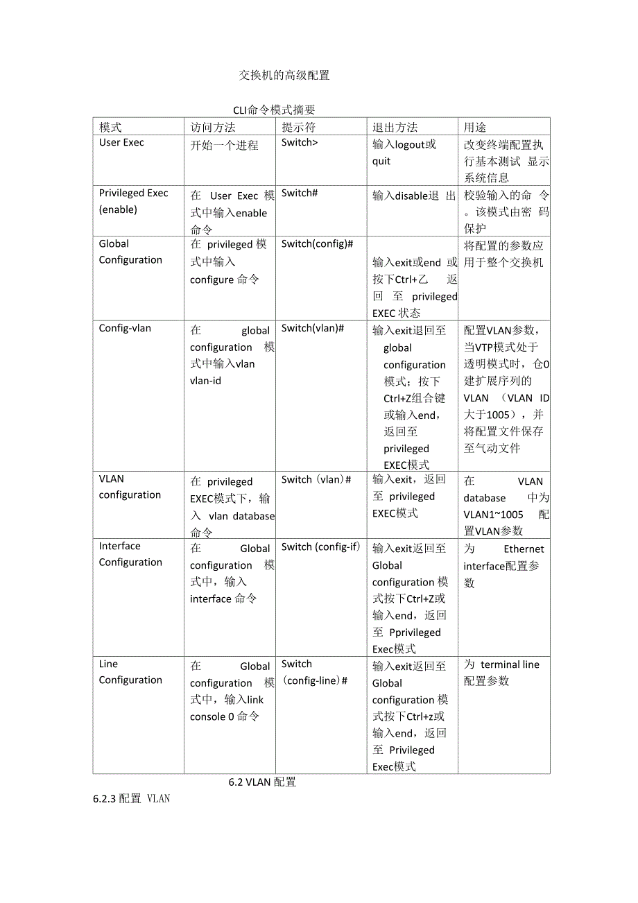 交换机的高级配置_第1页