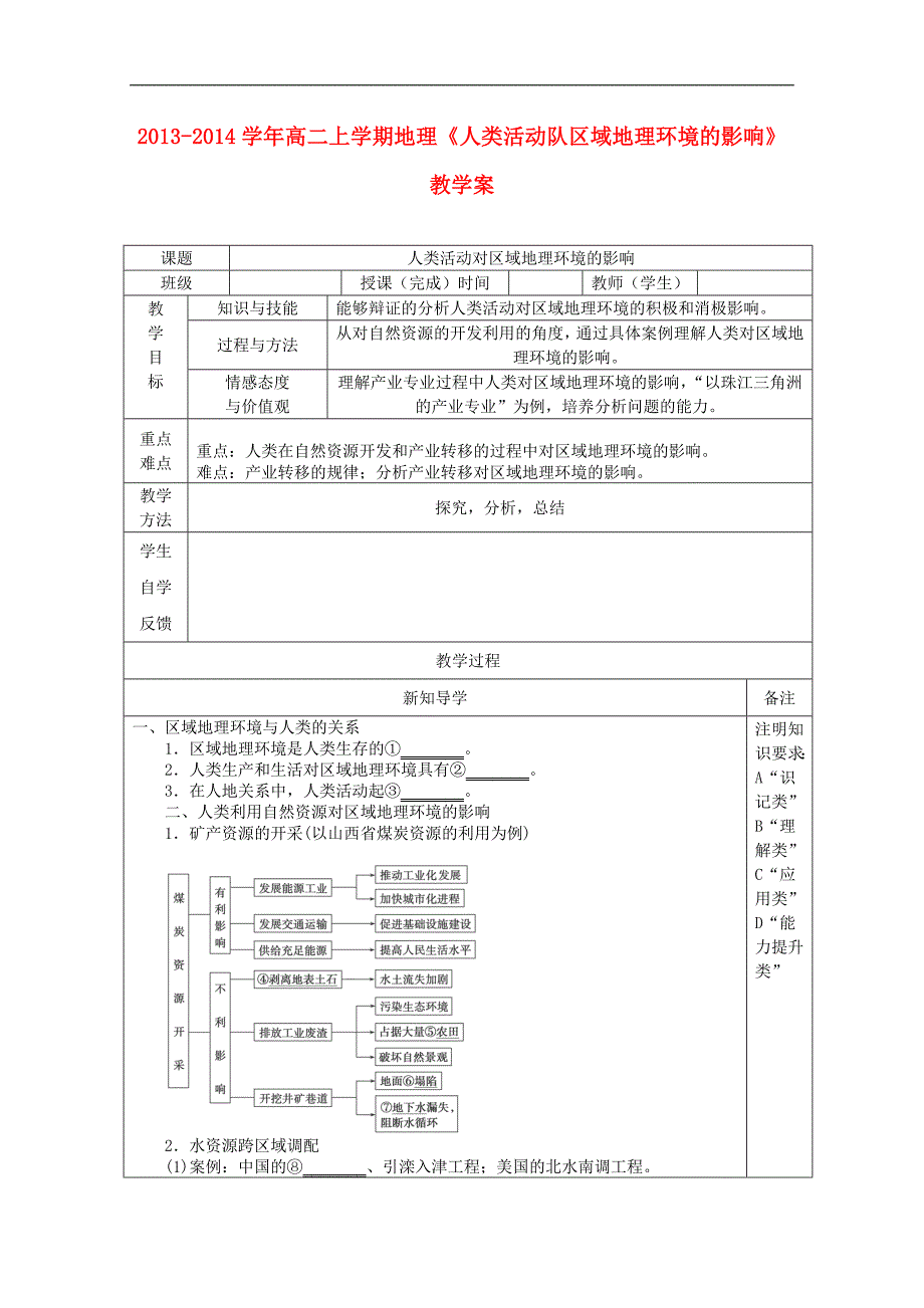 高二地理上学期人类活动队区域地理环境的影响教学案必修3_第1页