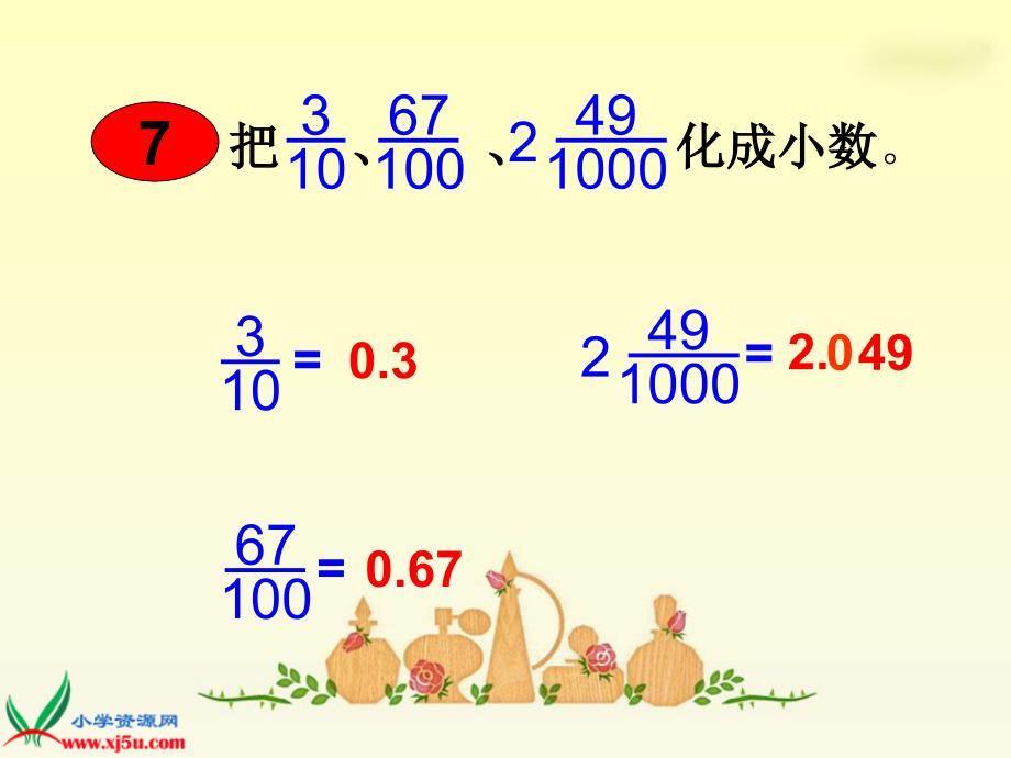 人教新课数学五年级下册分数与小数的互化 3PPT课件_第3页