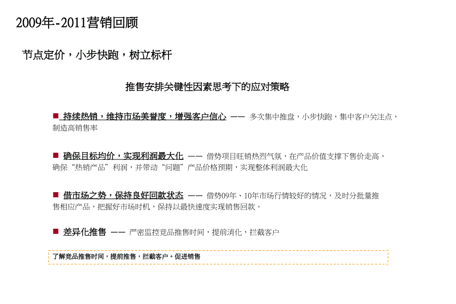 四川安岳星之城营销策略报告100页_第4页