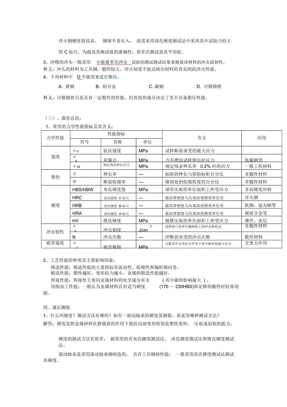 金属材料的力学性能硬度韧性疲劳及工艺性能_第5页