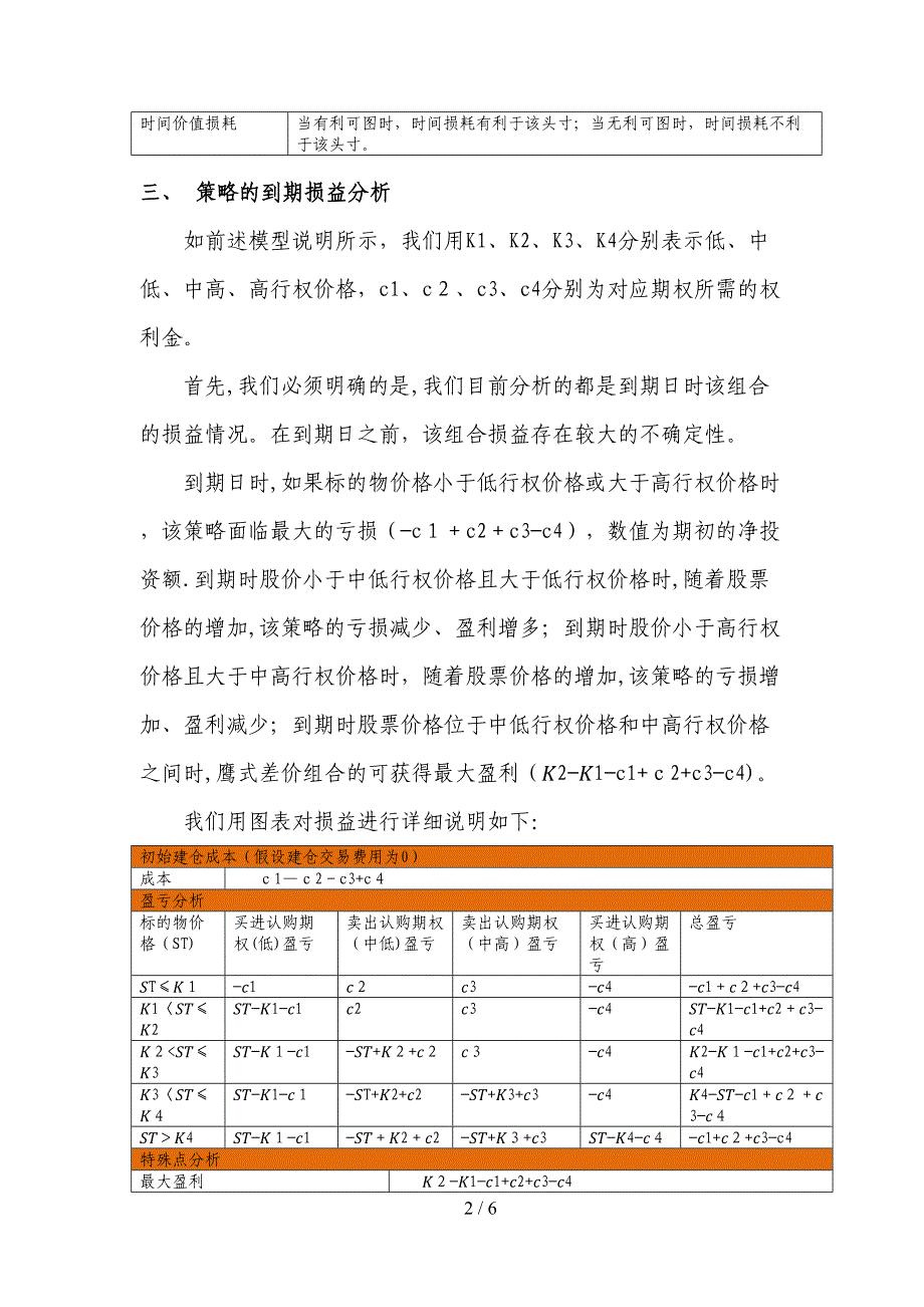 鹰式套利策略_第2页