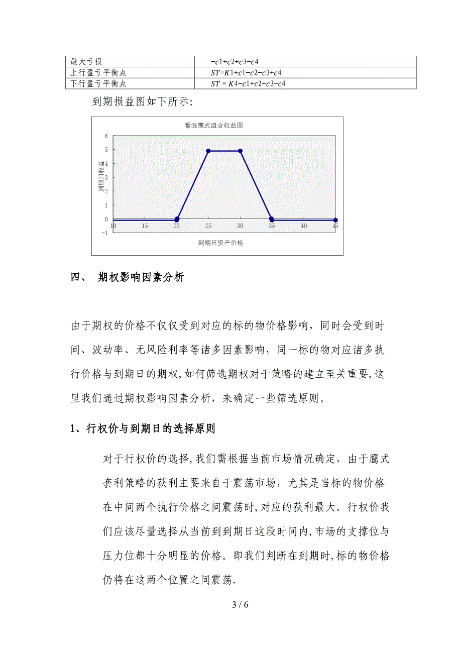 鹰式套利策略_第3页