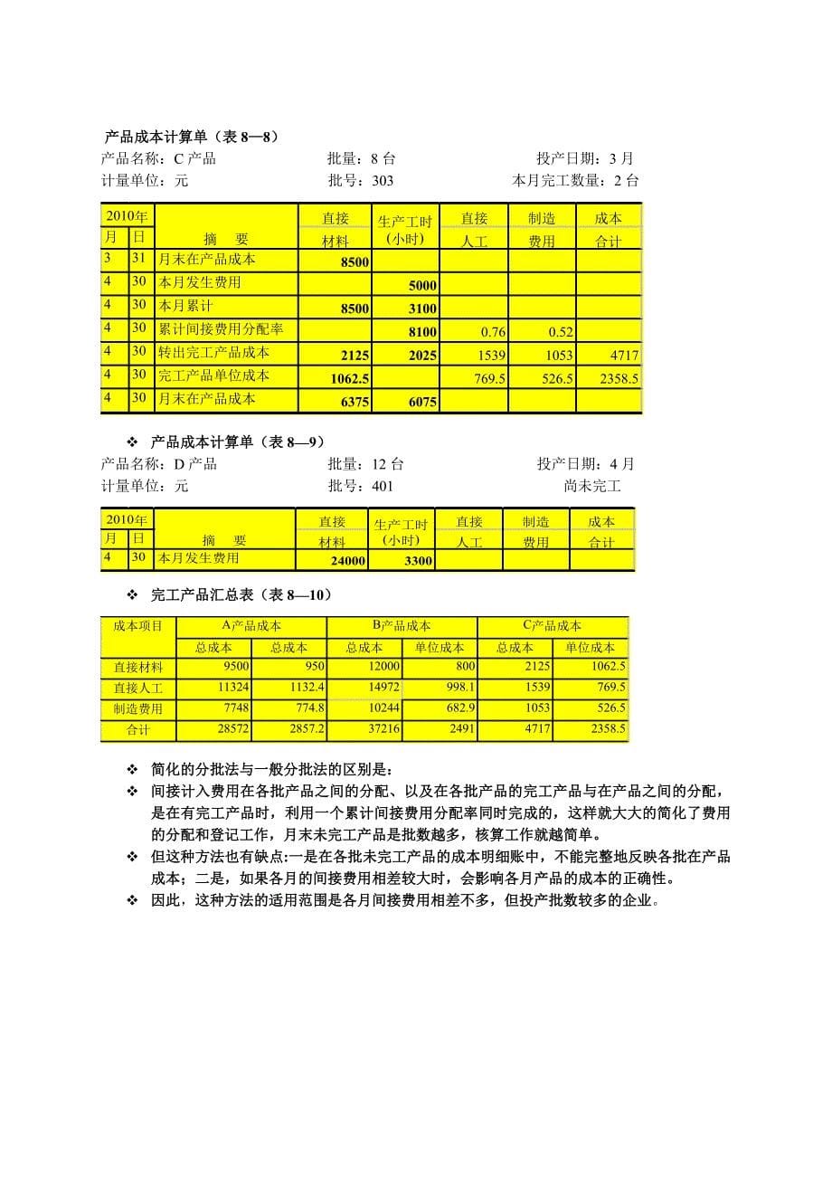 分批法例题及答案_第5页