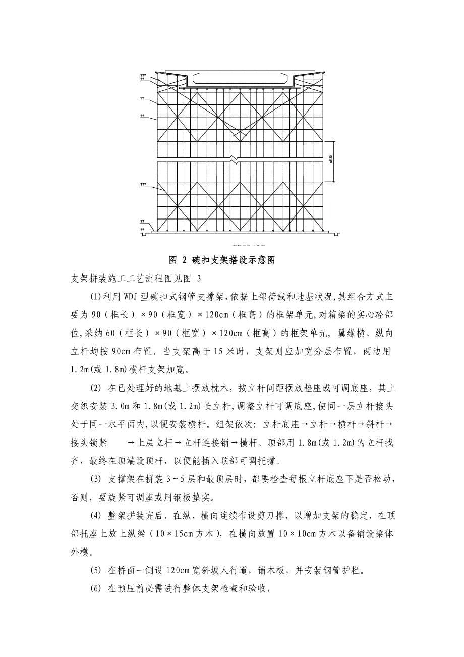 特大桥四联现浇连续箱梁施工方案与关键技术、工艺_第5页