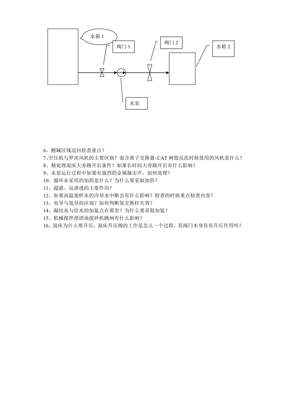 综合泵房复习提纲 2_第3页