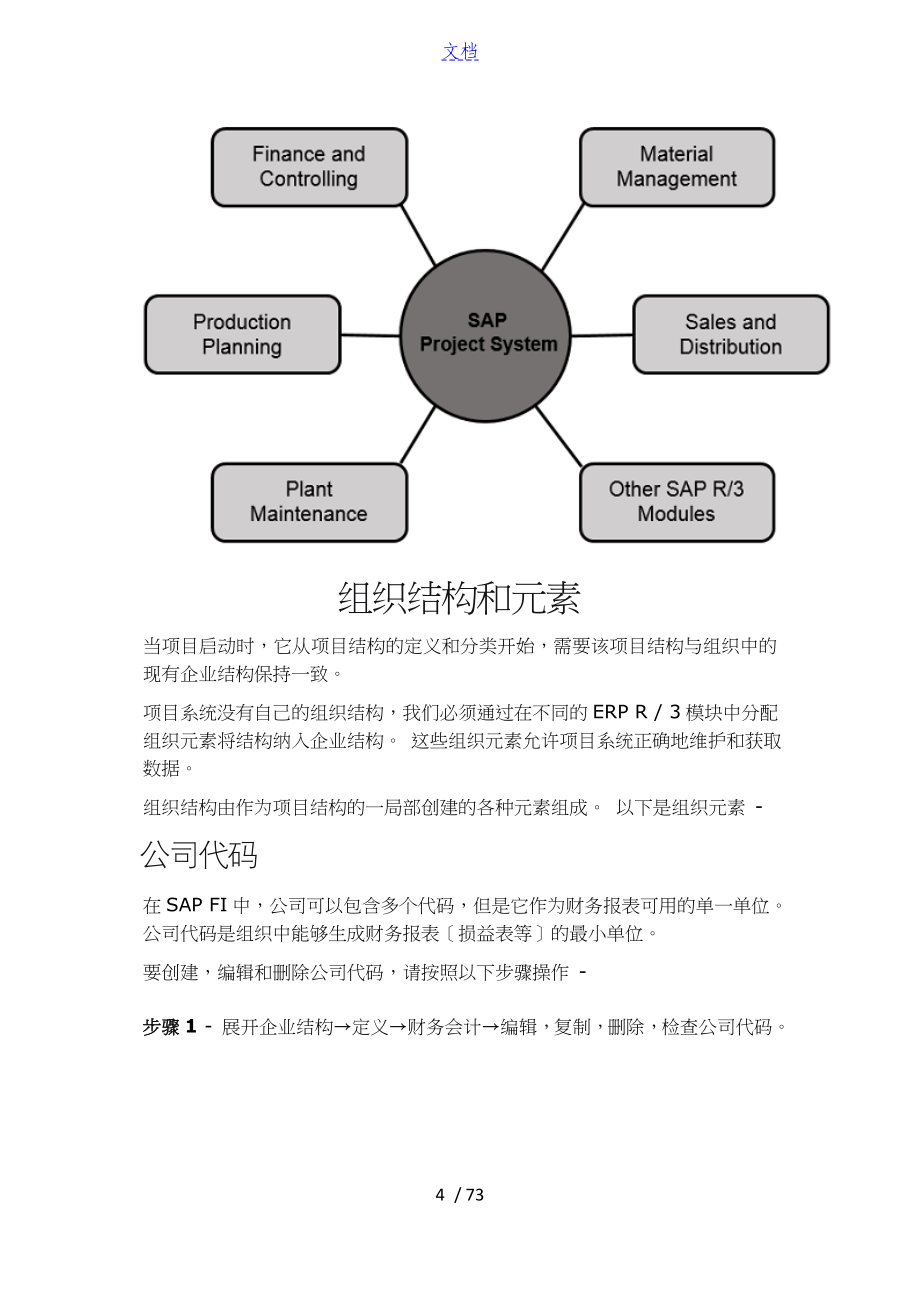 SAP PS - 快速指南设计_第4页