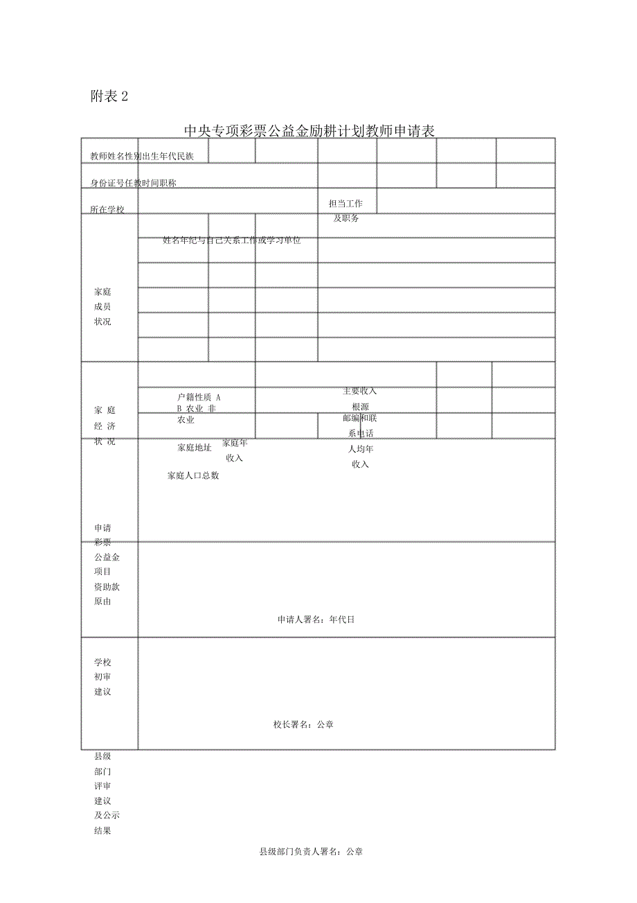 励耕计划规划方案所有表册.doc_第1页