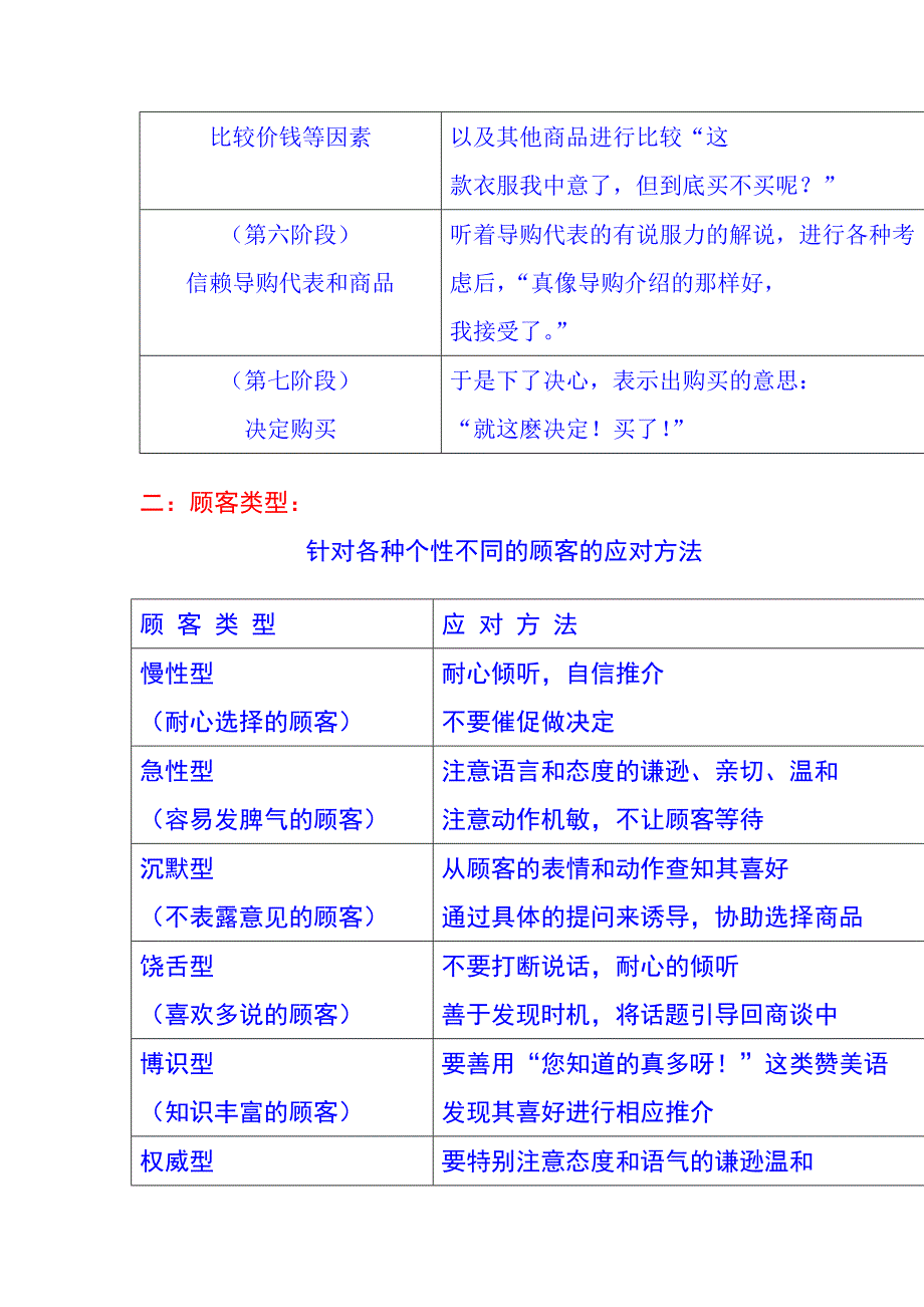 终极导购培训.doc_第3页