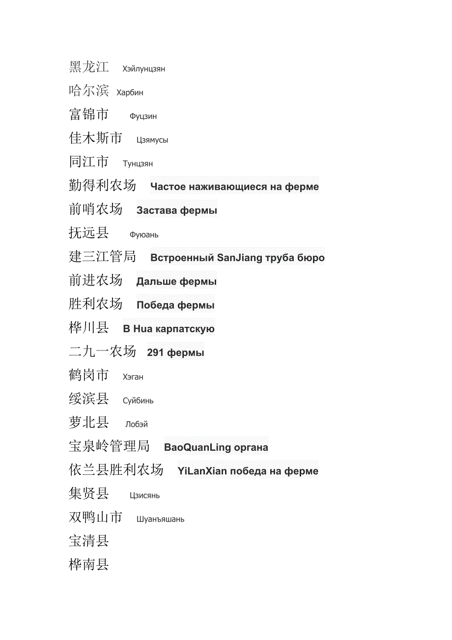 俄语翻译中国地名.doc_第1页