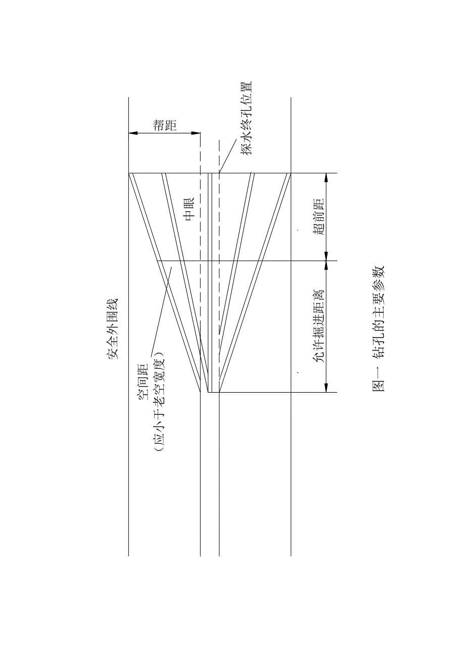 探放老空水措施_第5页