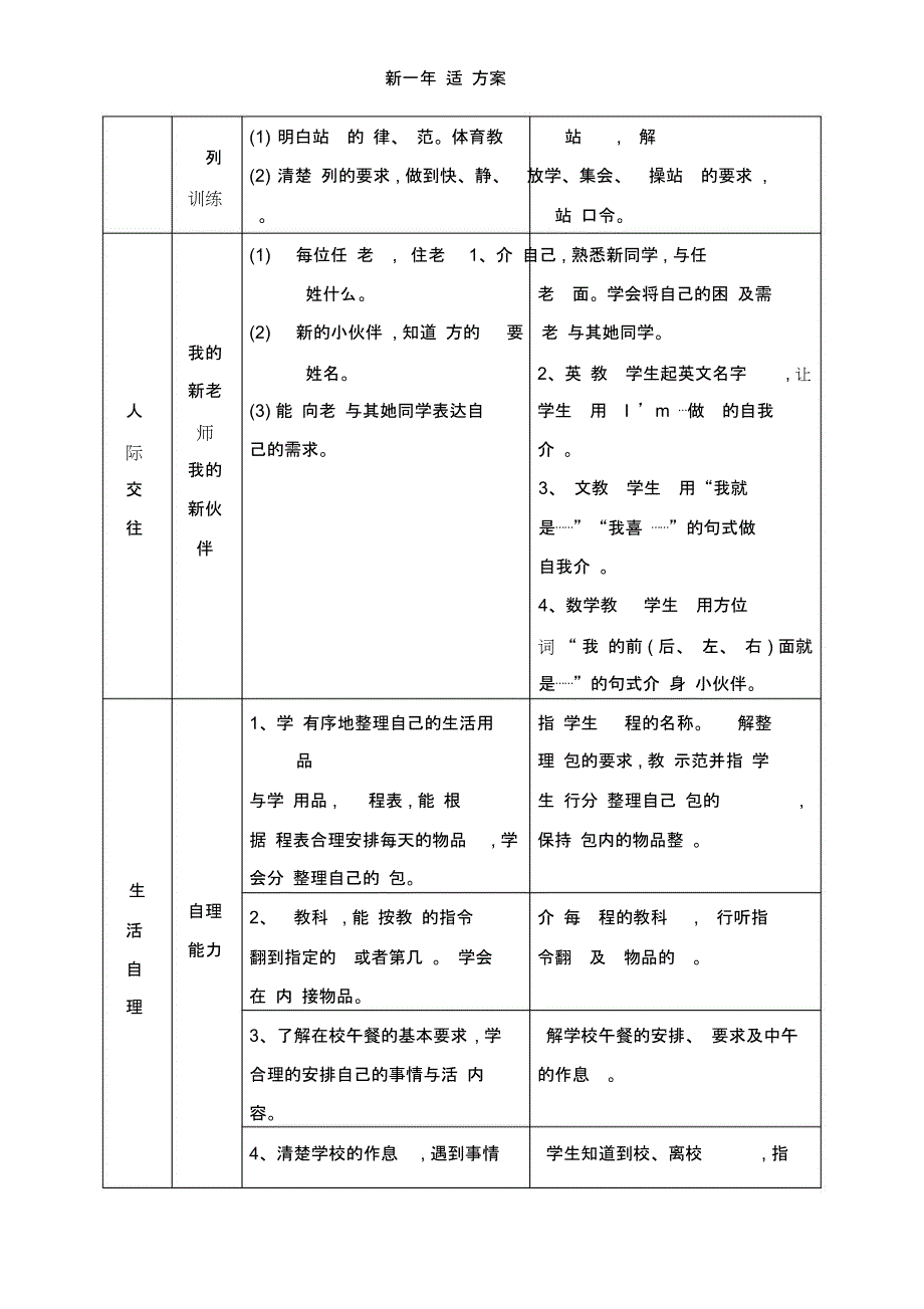 新一年级适应方案_第3页