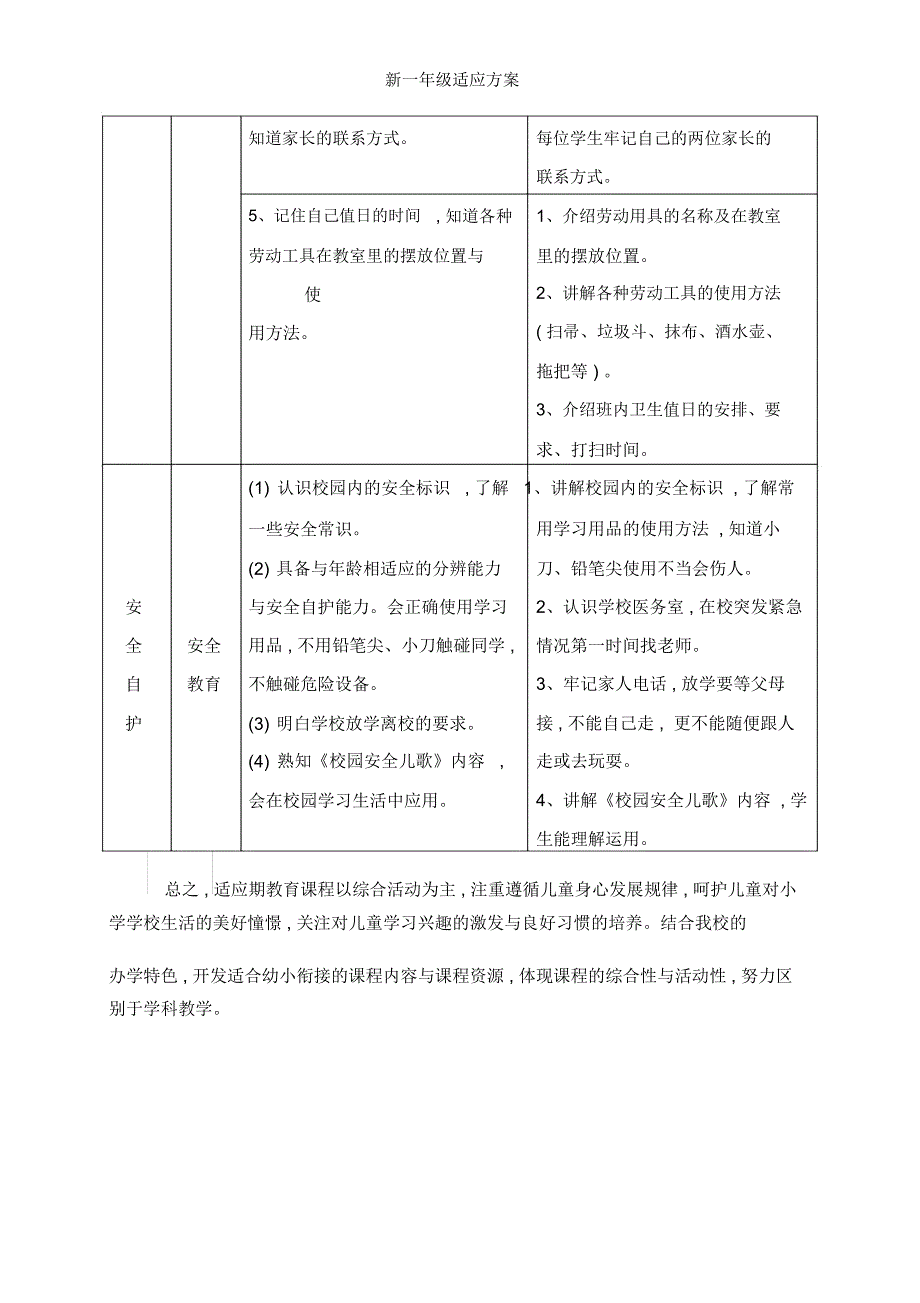 新一年级适应方案_第4页