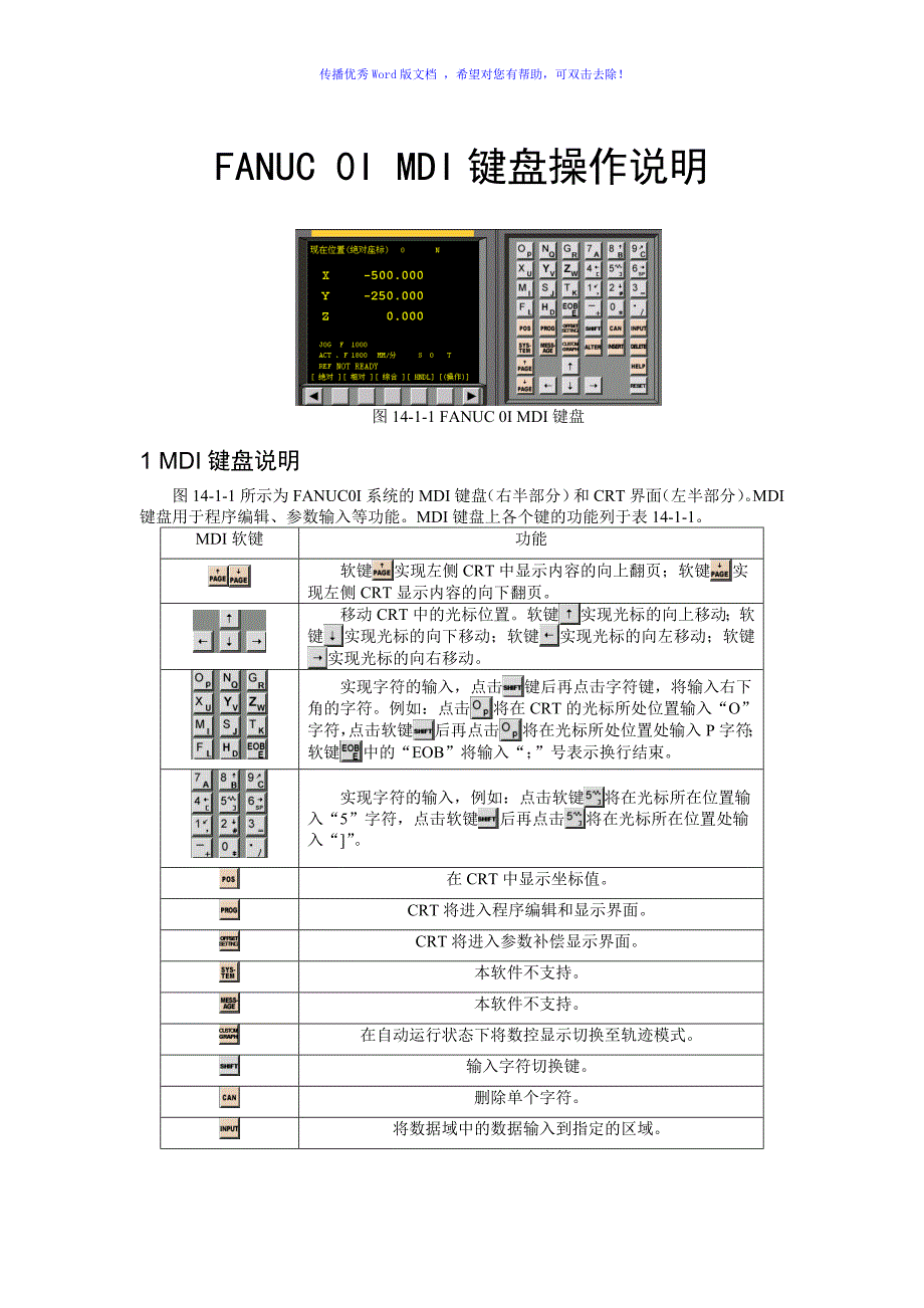 FANUC0IMDI键盘操作说明Word版_第1页