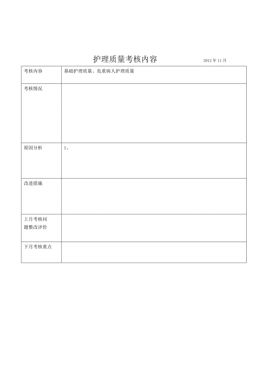 护理工作质量评价_第1页