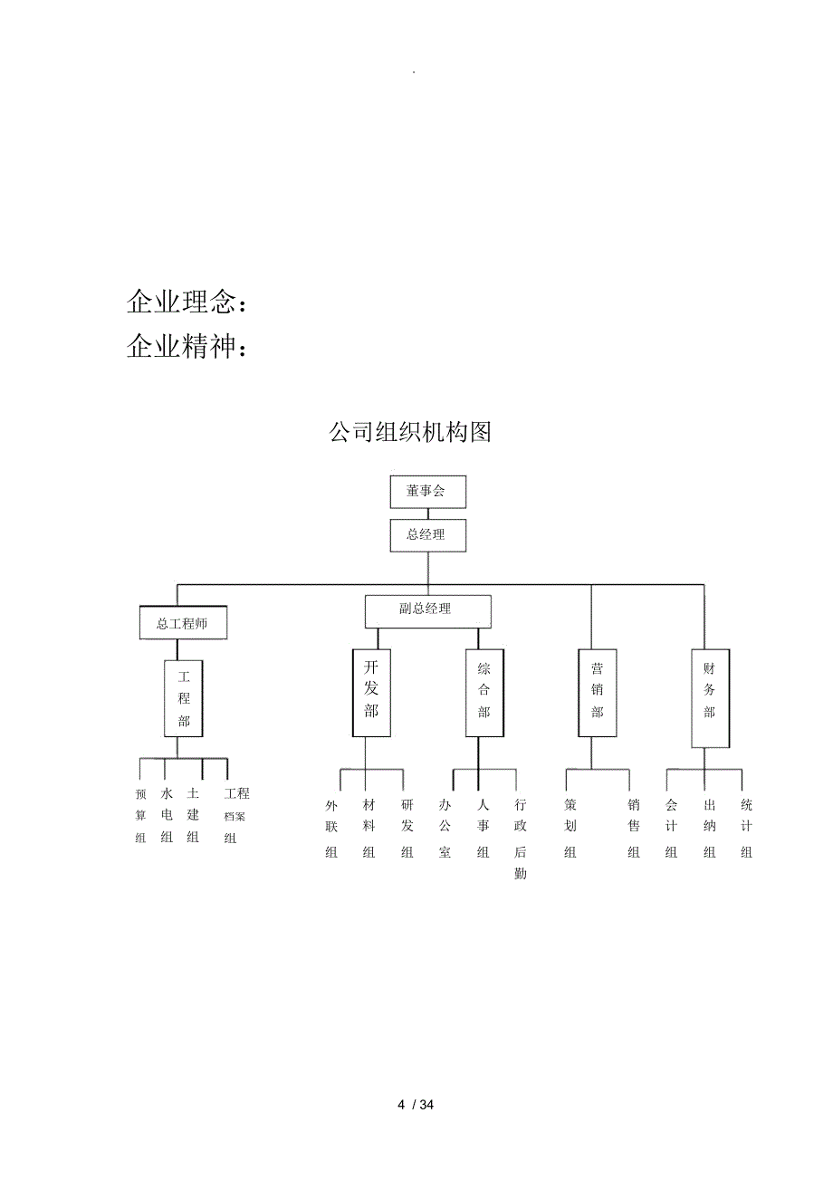 房地产公司管理制度_第4页