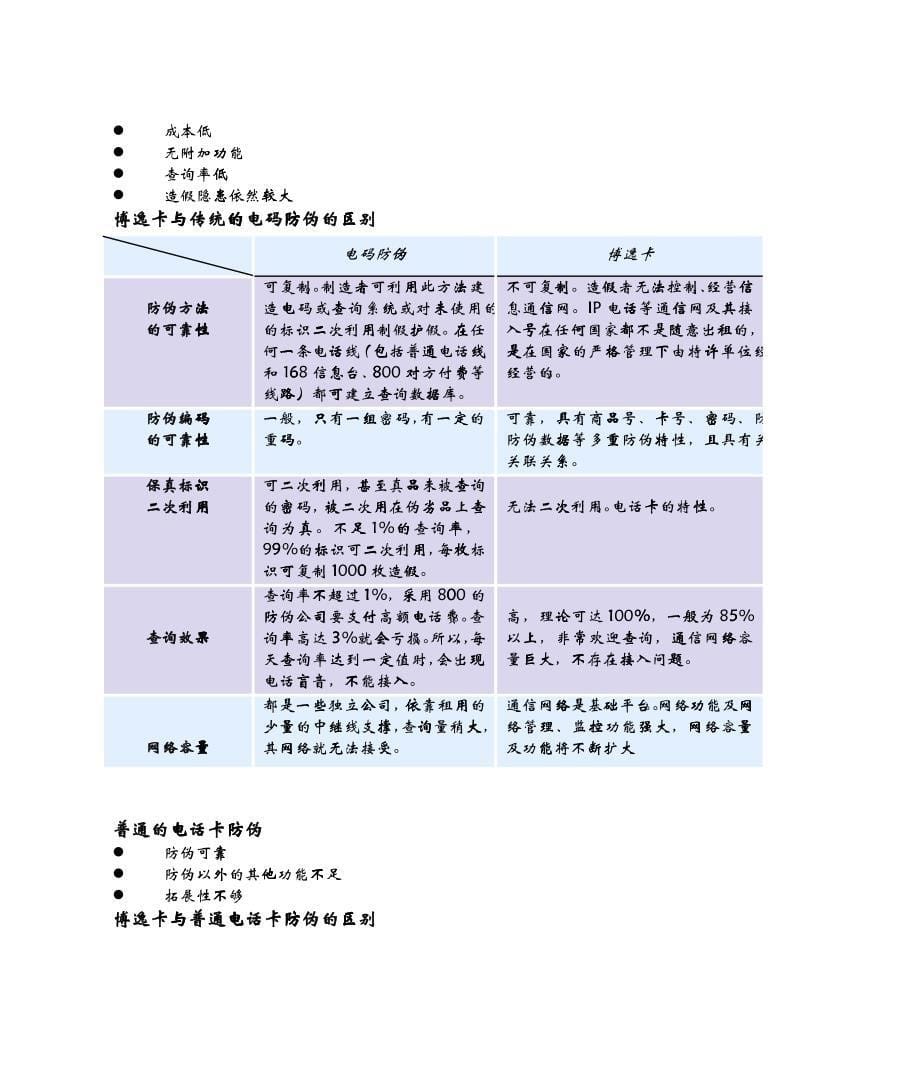 中国联通博逸卡产品防伪解决方案_第5页