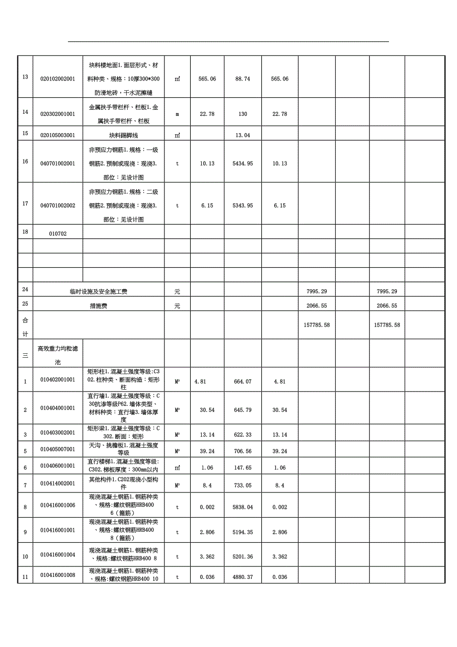 合同单价项目支付明细表(DOC 10页)_第4页