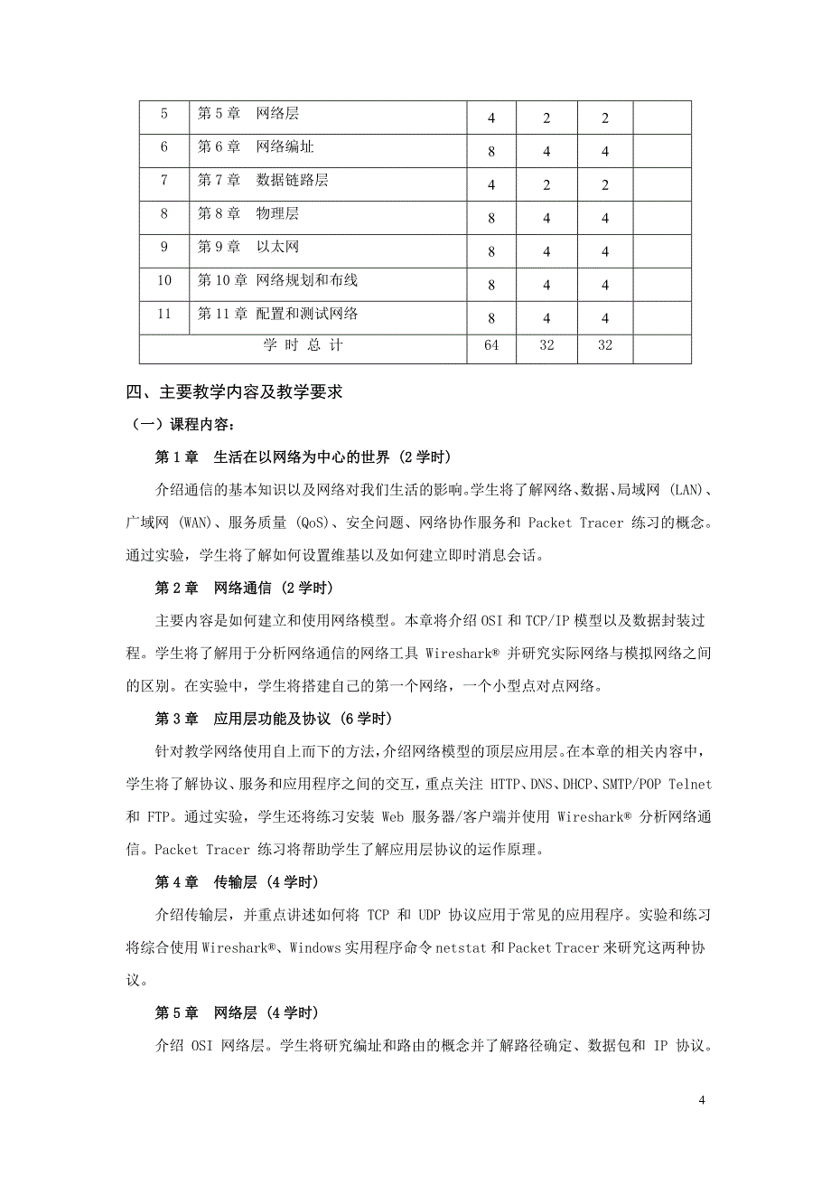 思科网络课程教学大纲(精品)_第4页