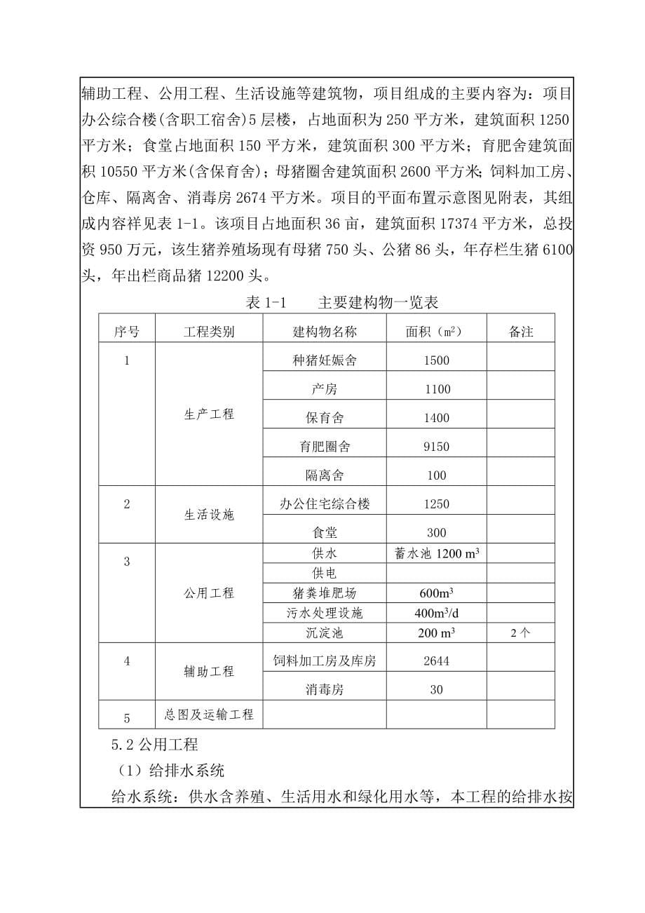 生猪养殖场环境影响评价报告_第5页