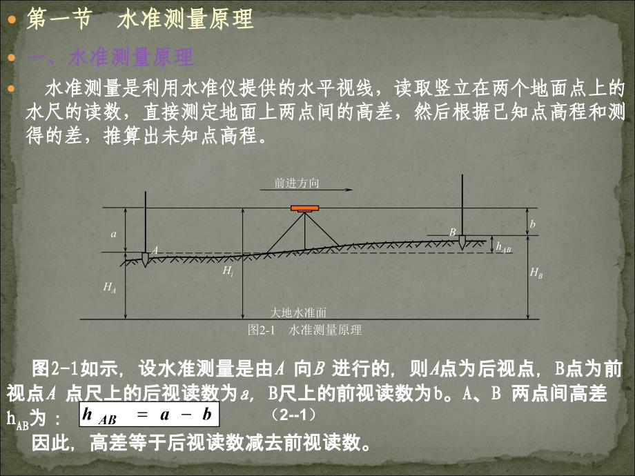 [工学]建筑工程第二章 水准测量_第2页