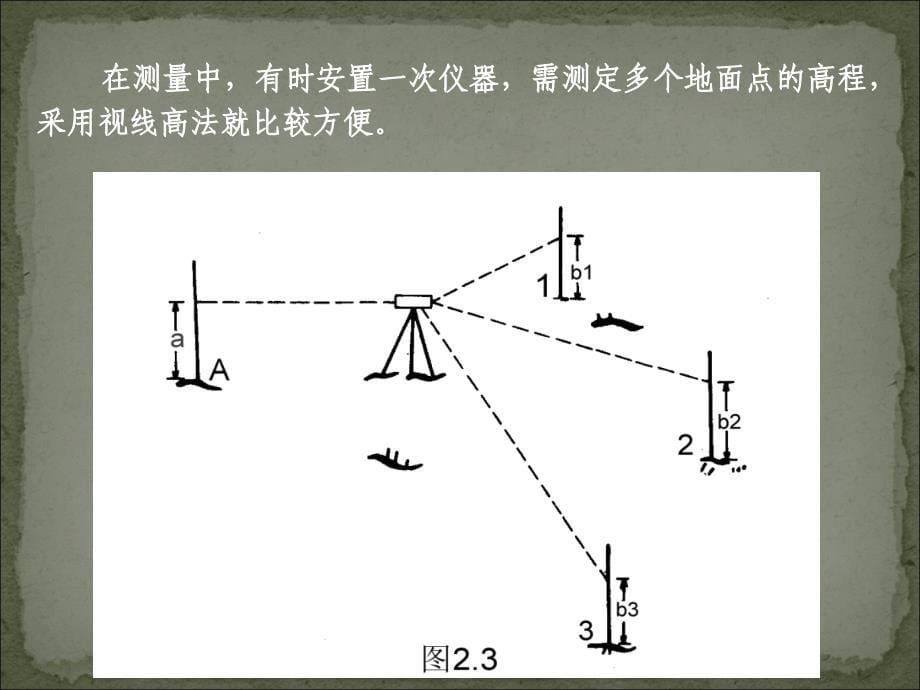 [工学]建筑工程第二章 水准测量_第5页