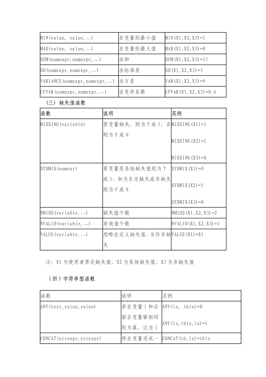 SPSS常用函数.doc_第2页