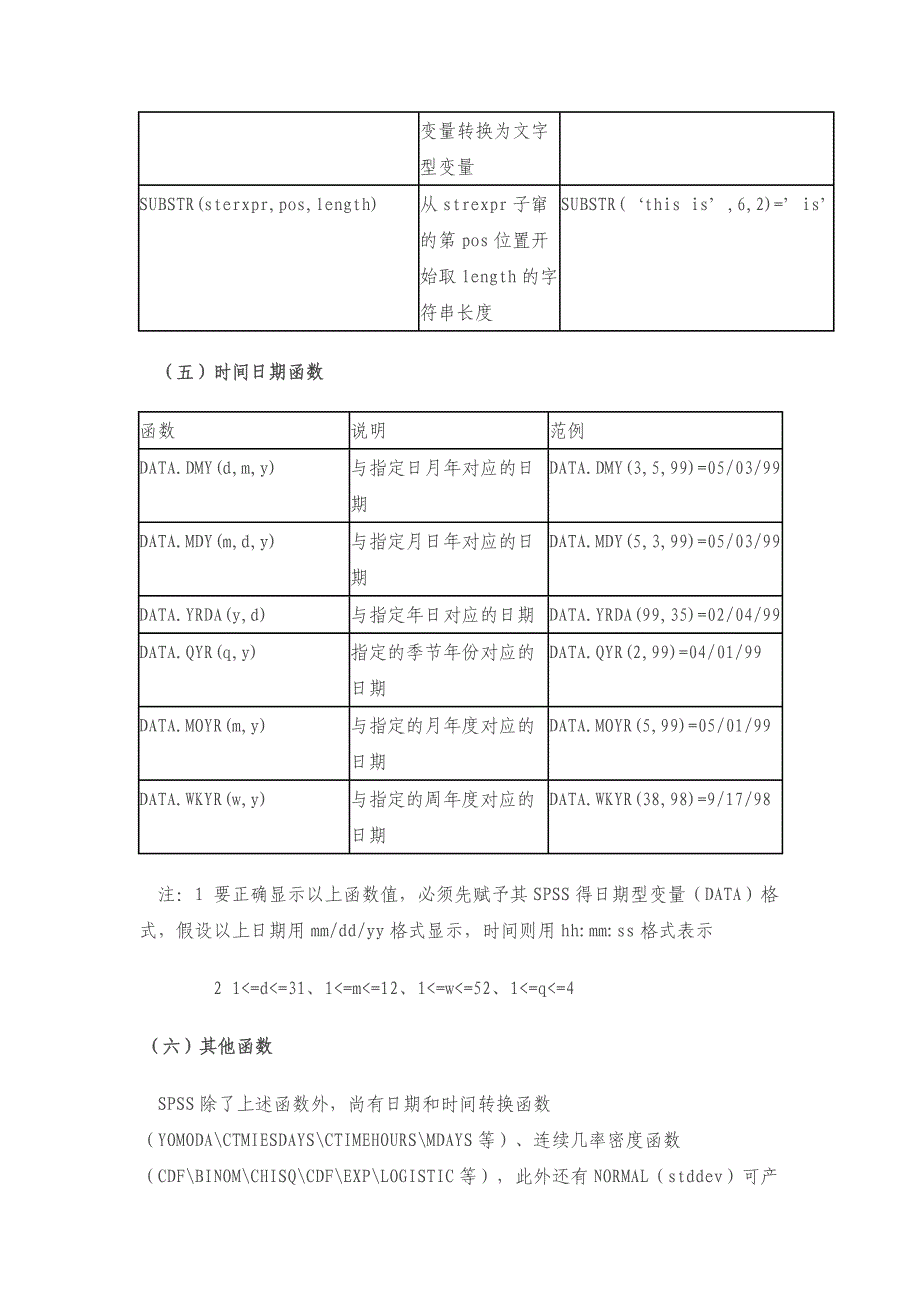 SPSS常用函数.doc_第4页