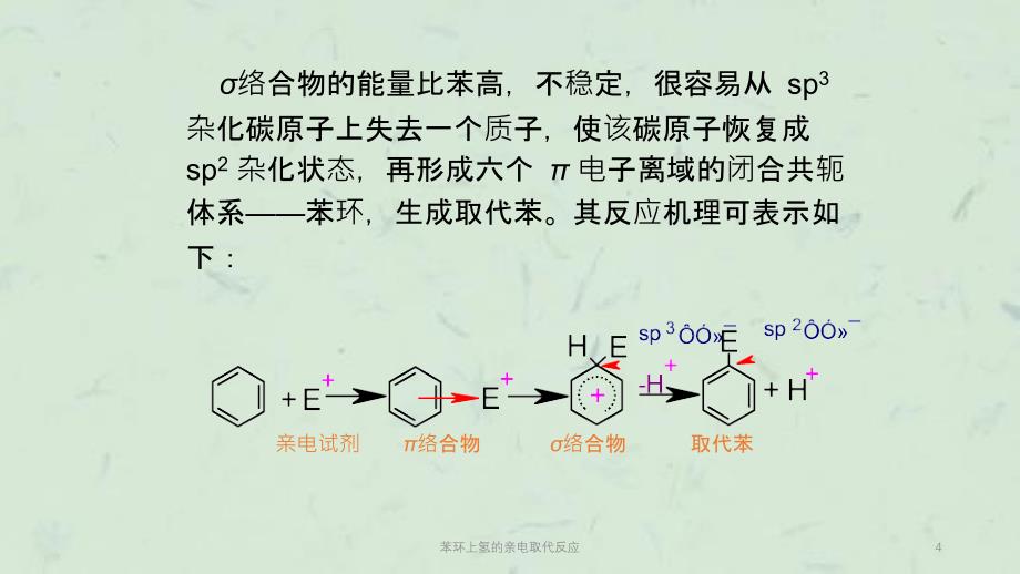 苯环上氢的亲电取代反应课件_第4页