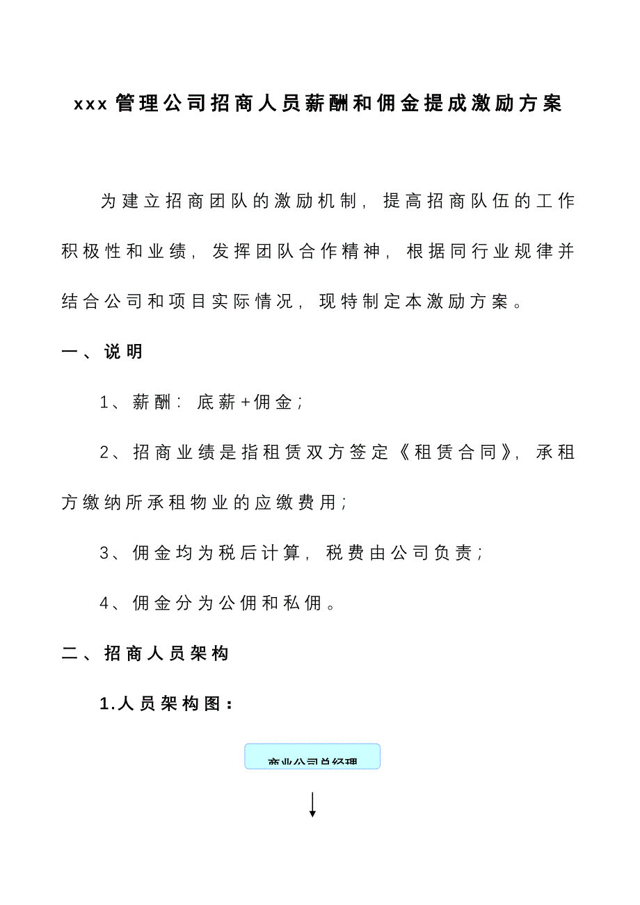 商业公司招商人员薪酬和佣金提成激励方案_第1页