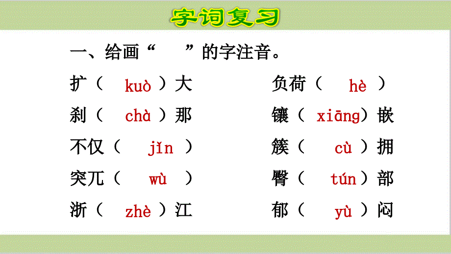 部编人教版四年级下册语文期末第五单元复习ppt课件_第2页