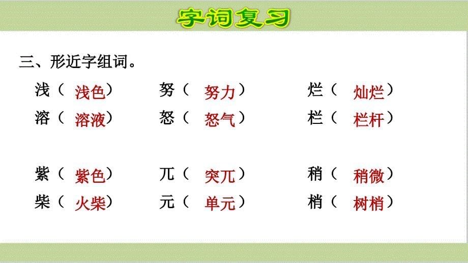 部编人教版四年级下册语文期末第五单元复习ppt课件_第5页