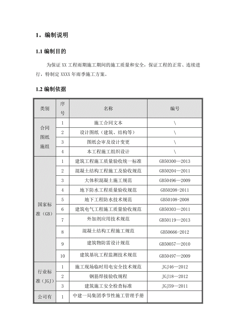 【施工管理】雨季施工方案(标准版)_第2页