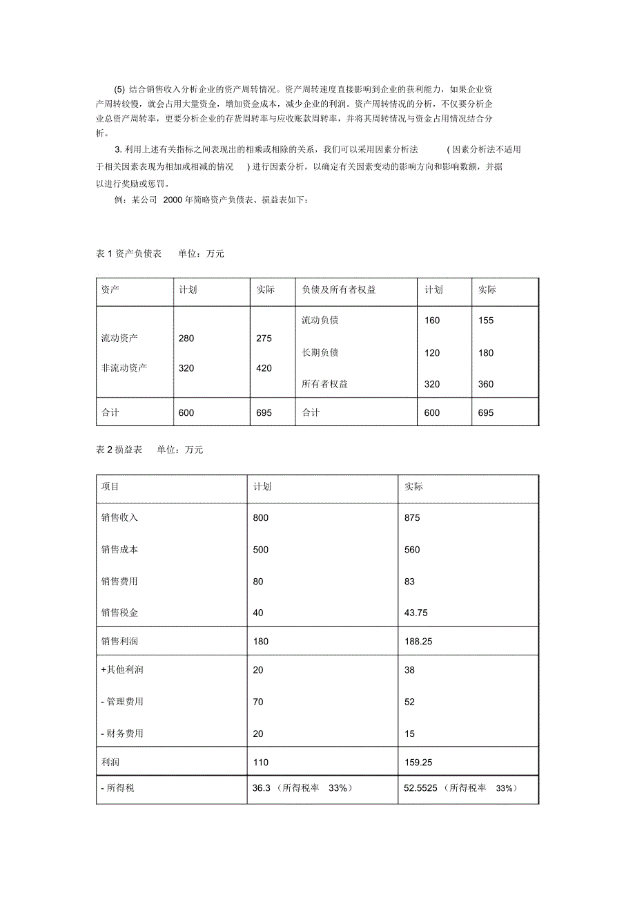 杜邦财务分析体系及应用_第2页