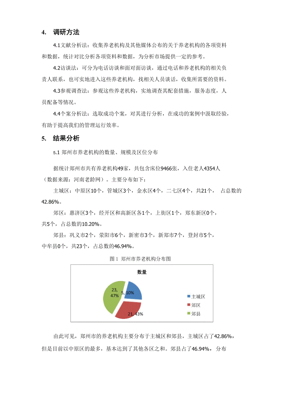 郑州市养老机构调研报告_第2页