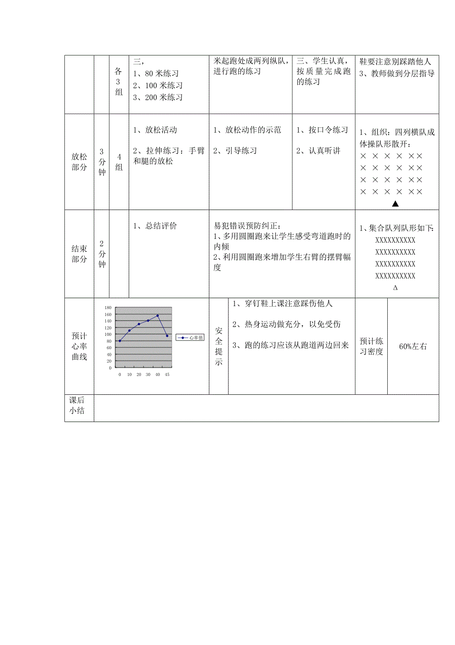 短跑技术教学设计5_第2页