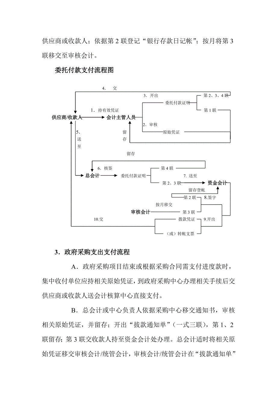 舒城县会计核算中心_第3页