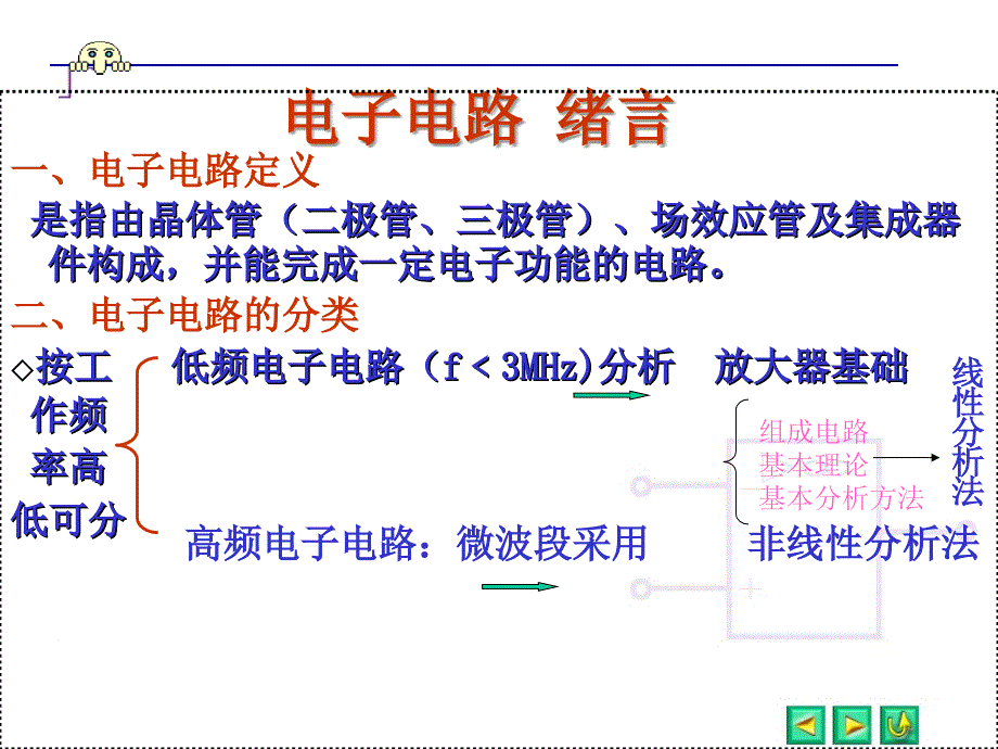 电子电路：第一章 晶体二极管_第2页