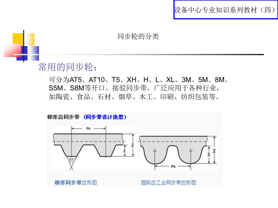 同步轮的选型方法.ppt_第4页