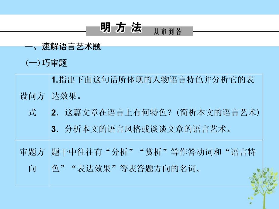 2019年高考语文大二轮复习 第三章 散文阅读 提分点四 找角度智取鉴赏语言、技巧题课件_第2页