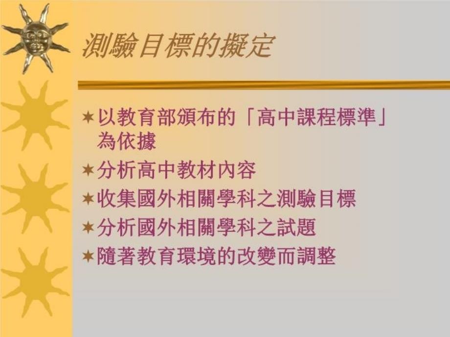 最新学科能力测验与指定科目考试简介PPT课件_第3页