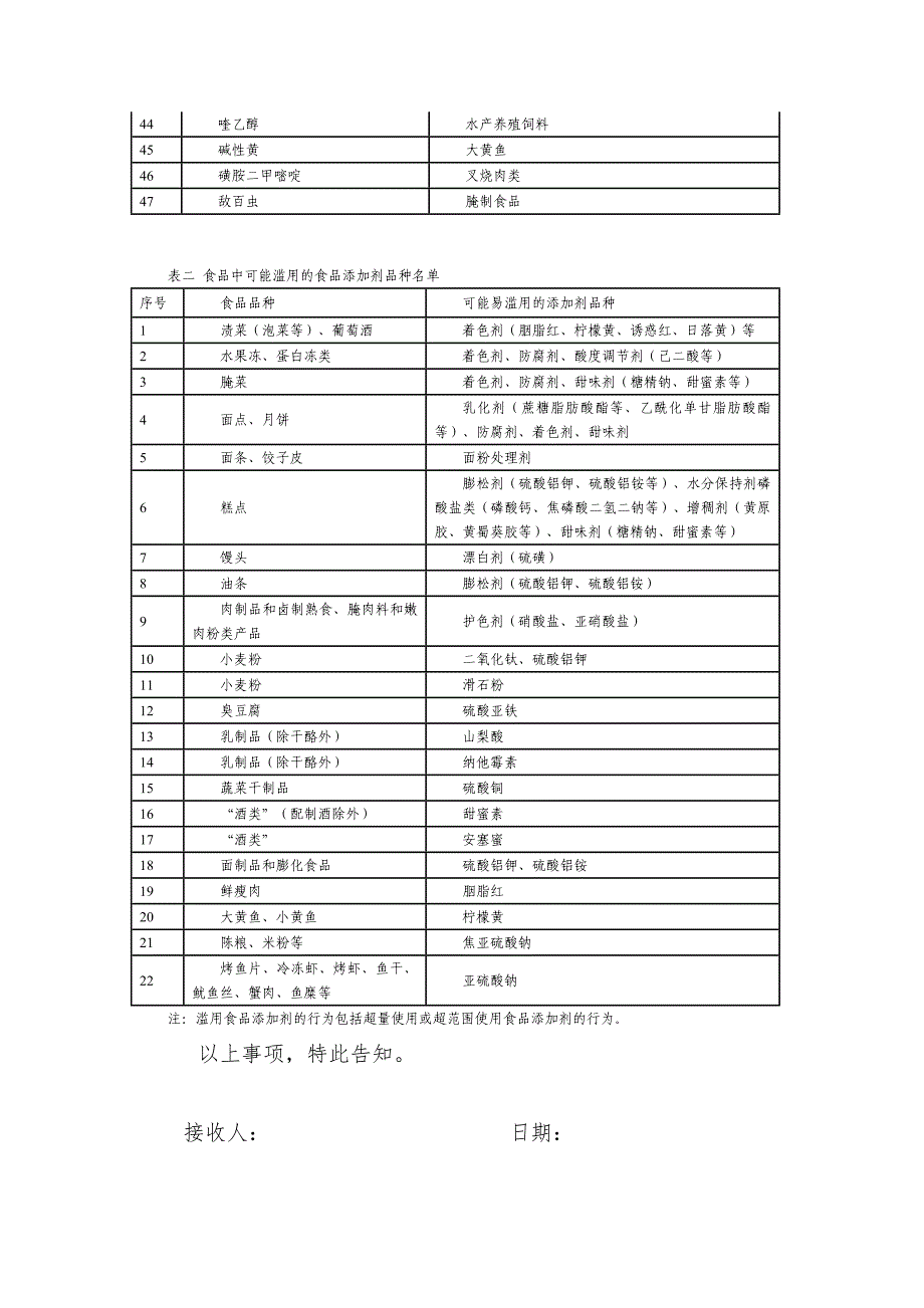 严禁非法添加告知书_第3页