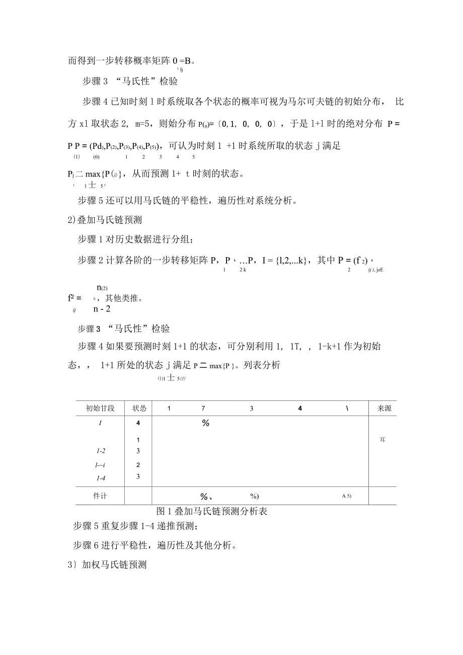 随机过程报告——马尔可夫链_第5页