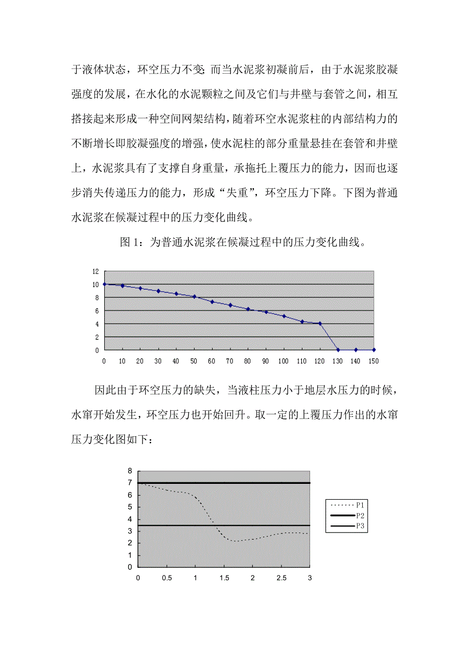 高压调整井防水窜固井技术_第2页