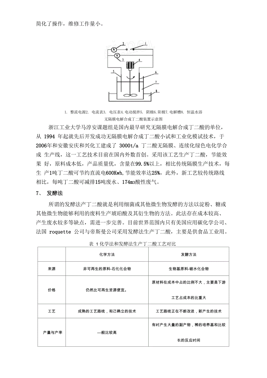 丁二酸生产方法对比_第4页