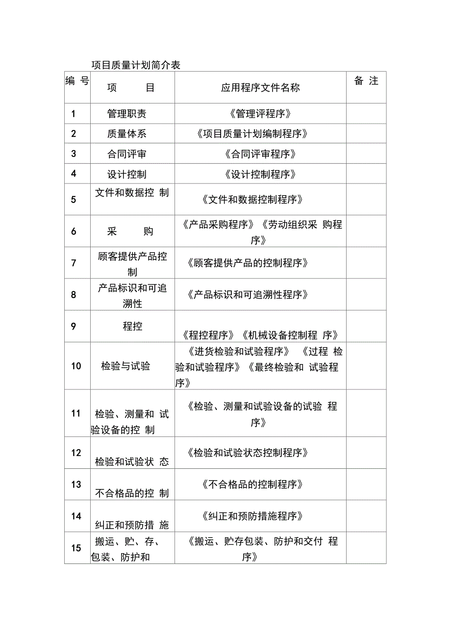 装修装饰工程质量保证措施_第2页