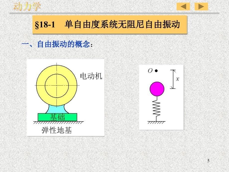 《工程力学课件LLLX》PPT课件.ppt_第5页