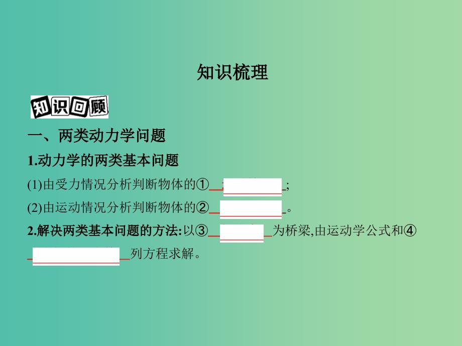 高考物理一轮复习第三章牛顿运动定律第2讲两类动力学问题超重和失重课件.ppt_第2页